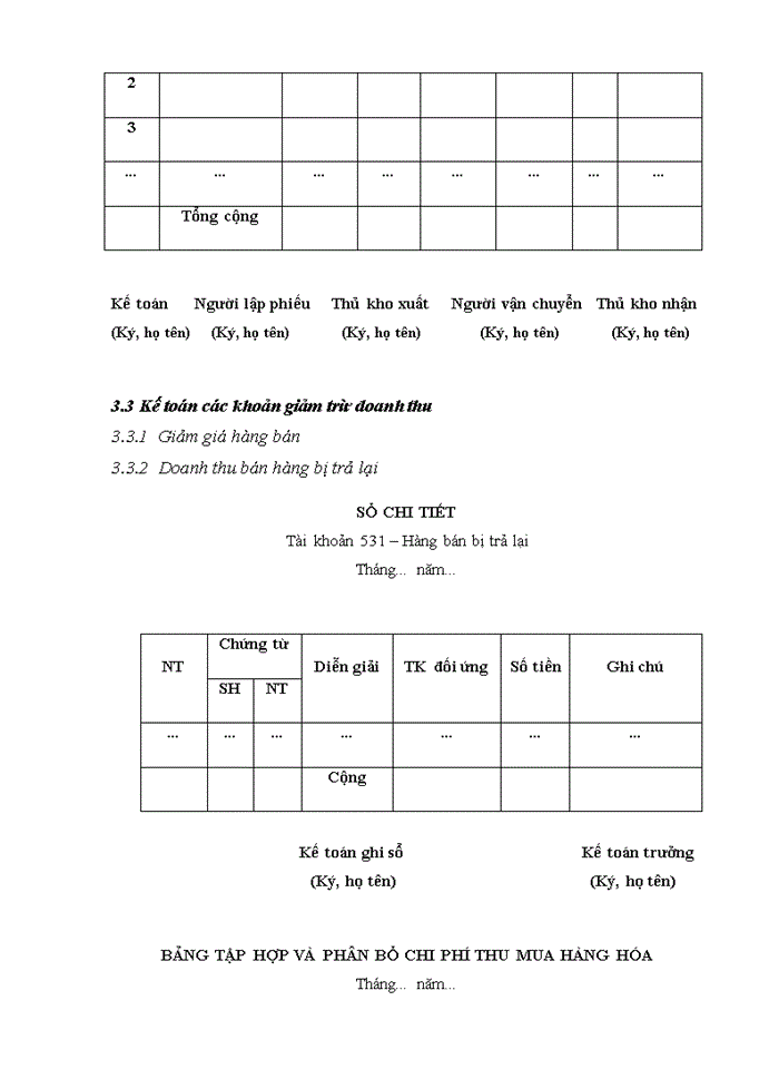 image for page Tổ chức công tác kế toán bán hàng và xác định kết quả kinh doanh tại Công ty Trách nhiệm hữu hạn Đầu tư Phát triển Thành Vương
