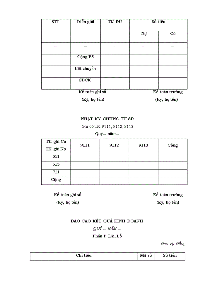 image for page Tổ chức công tác kế toán bán hàng và xác định kết quả kinh doanh tại Công ty Trách nhiệm hữu hạn Đầu tư Phát triển Thành Vương