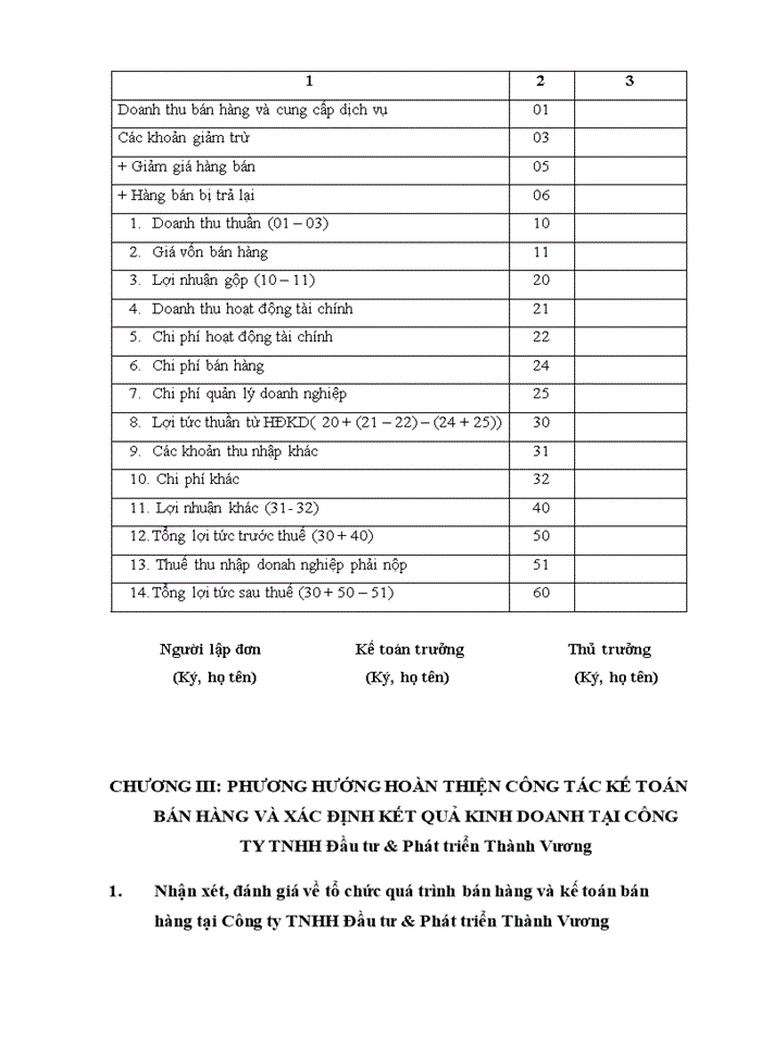 image for page Tổ chức công tác kế toán bán hàng và xác định kết quả kinh doanh tại Công ty Trách nhiệm hữu hạn Đầu tư Phát triển Thành Vương