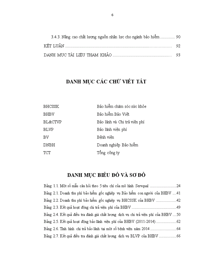 image for page ThS Hoạt động Bảo lãnh và chi trả viện phí tại Tổng công ty Bảo hiểm Bảo Việt