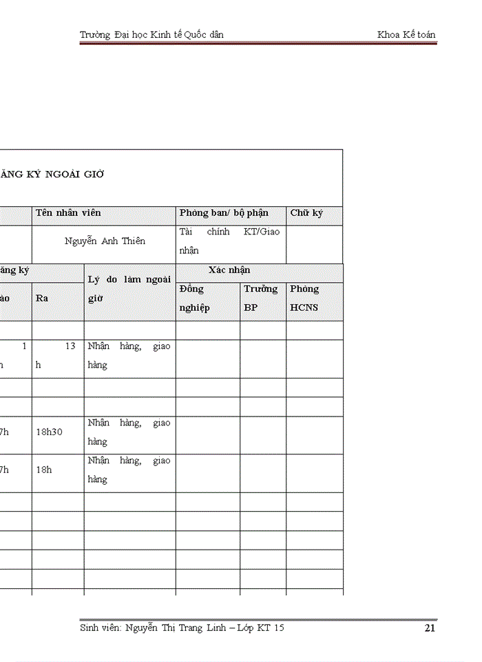 image for page Hoàn thiện kế toán tiền lương và các khoản trích theo lương ở Công ty Cổ phần Đầu tư xây dựng Thương mại dịch vụ Nguyễn Đăng