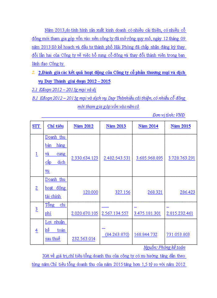 image for page Báo cáo Định hướng phát triển của Công ty cổ phần thương mại và dịch vụ Duy Thành