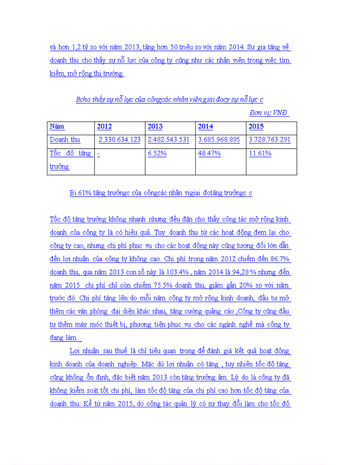 image for page Báo cáo Định hướng phát triển của Công ty cổ phần thương mại và dịch vụ Duy Thành