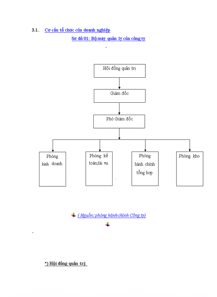 image for page Báo cáo Định hướng phát triển của Công ty cổ phần thương mại và dịch vụ Duy Thành