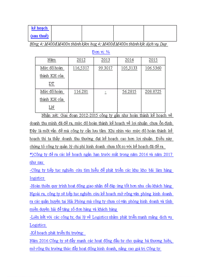 image for page Báo cáo Định hướng phát triển của Công ty cổ phần thương mại và dịch vụ Duy Thành