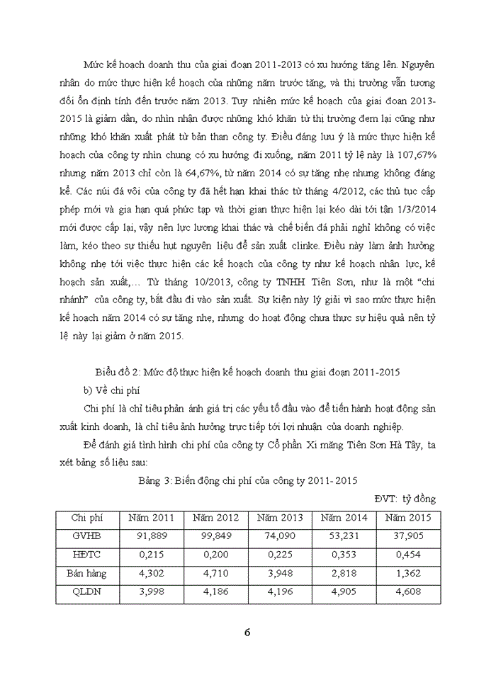 image for page Báo cáo Công ty Cổ Phần xi măng Tiên Sơn Hà Tây