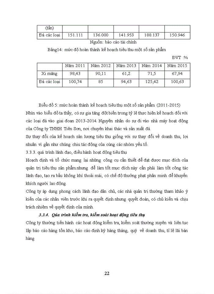image for page Báo cáo Công ty Cổ Phần xi măng Tiên Sơn Hà Tây