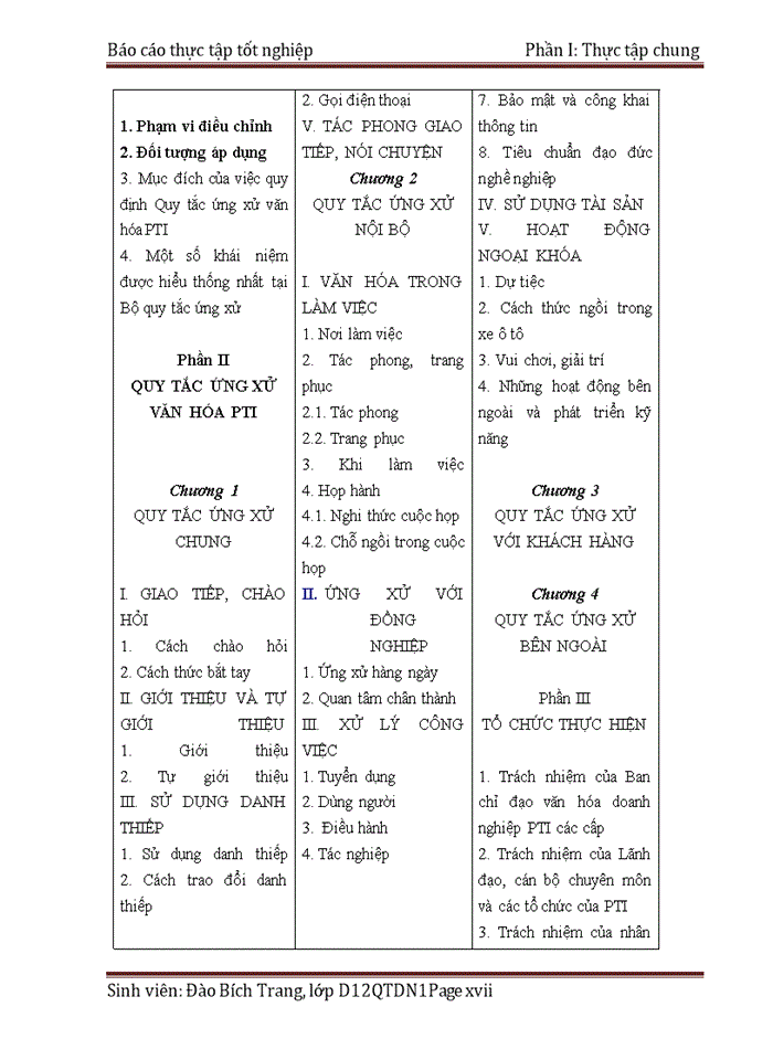 image for page Báo cáo Công Ty Bảo Hiểm Bưu Điện Hà Thành