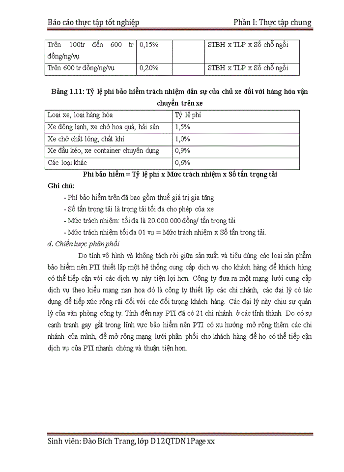 image for page Báo cáo Công Ty Bảo Hiểm Bưu Điện Hà Thành
