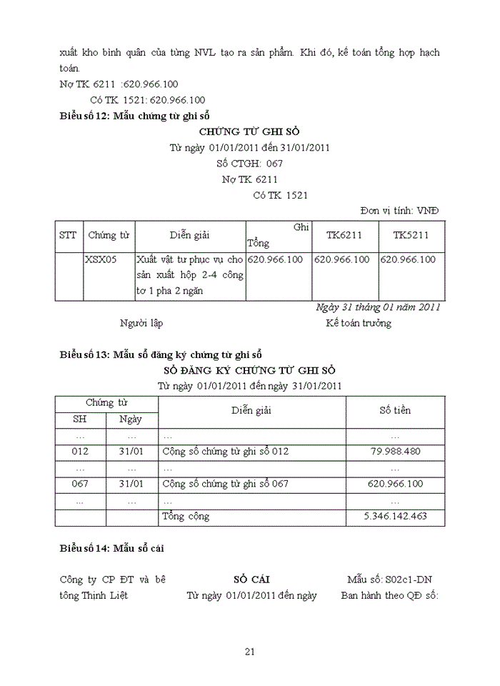 image for page Báo cáo Công ty cổ phần đầu tư và bê tông Thịnh Liệt