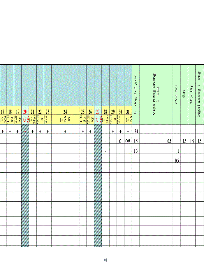 image for page Báo cáo Công ty cổ phần đầu tư và bê tông Thịnh Liệt
