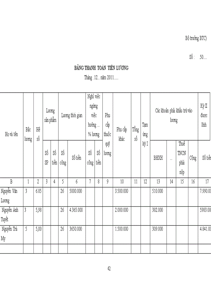 image for page Báo cáo Công ty cổ phần đầu tư và bê tông Thịnh Liệt