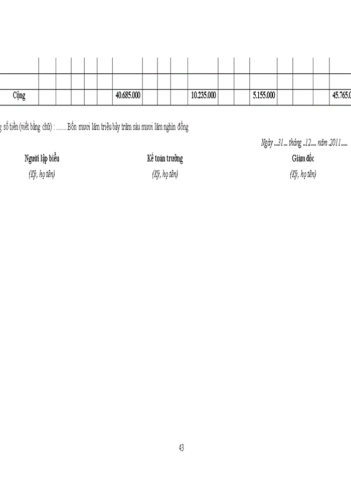 image for page Báo cáo Công ty cổ phần đầu tư và bê tông Thịnh Liệt