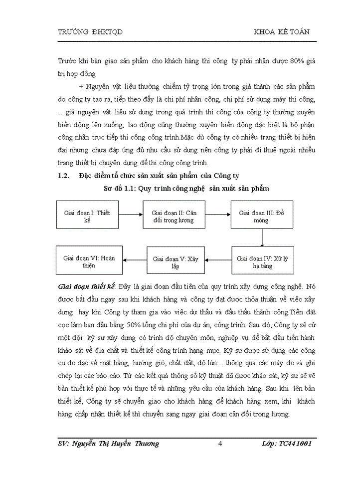 image for page Hoàn thiện Kế toán CPSX và tính giá thành sản phẩm tại Công ty cổ phần kiến trúc Trường An