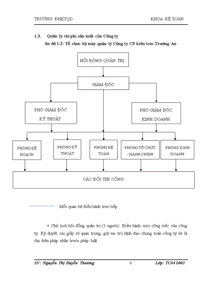 image for page Hoàn thiện Kế toán CPSX và tính giá thành sản phẩm tại Công ty cổ phần kiến trúc Trường An