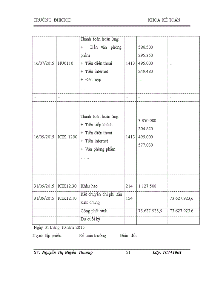 image for page Hoàn thiện Kế toán CPSX và tính giá thành sản phẩm tại Công ty cổ phần kiến trúc Trường An