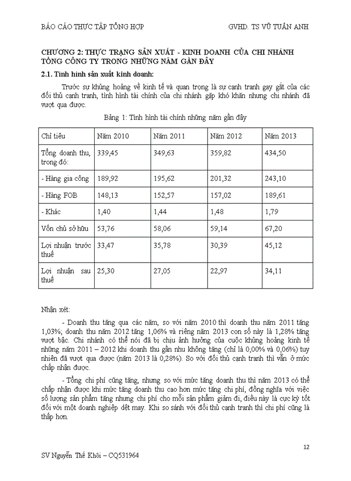image for page Báo cáo CÔNG TY CỔ PHẦN DỆT MAY NAM ĐỊNH VÀ CHI NHÁNH TẠI HÀ NỘI