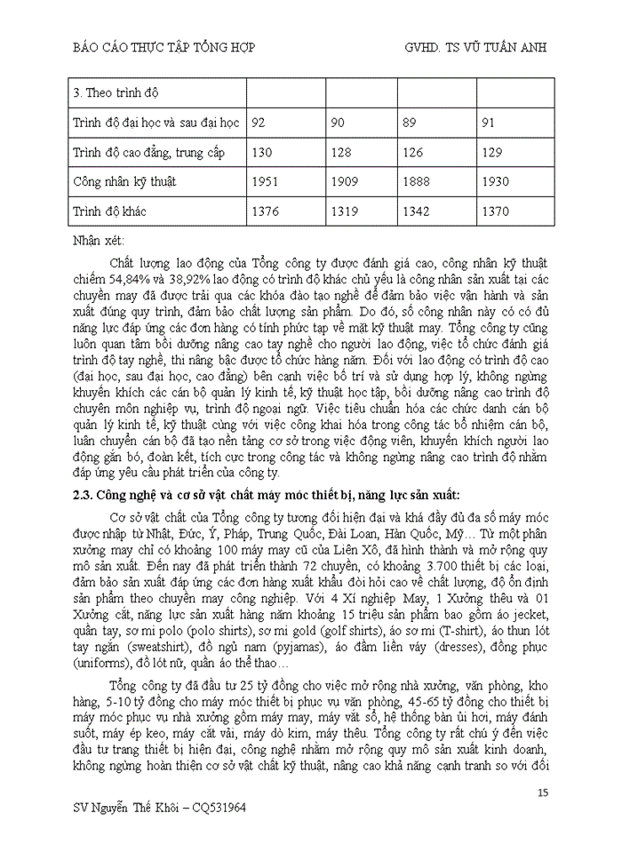 image for page Báo cáo CÔNG TY CỔ PHẦN DỆT MAY NAM ĐỊNH VÀ CHI NHÁNH TẠI HÀ NỘI