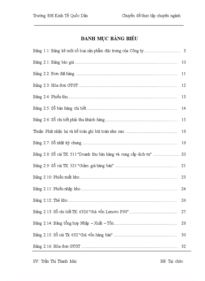 image for page Hoàn thiện kế toán bán hàng và xác định kết quả kinh doanh tại Công ty Trách nhiệm hữu hạn Một thành viên Thuơng mại Thuận Phát