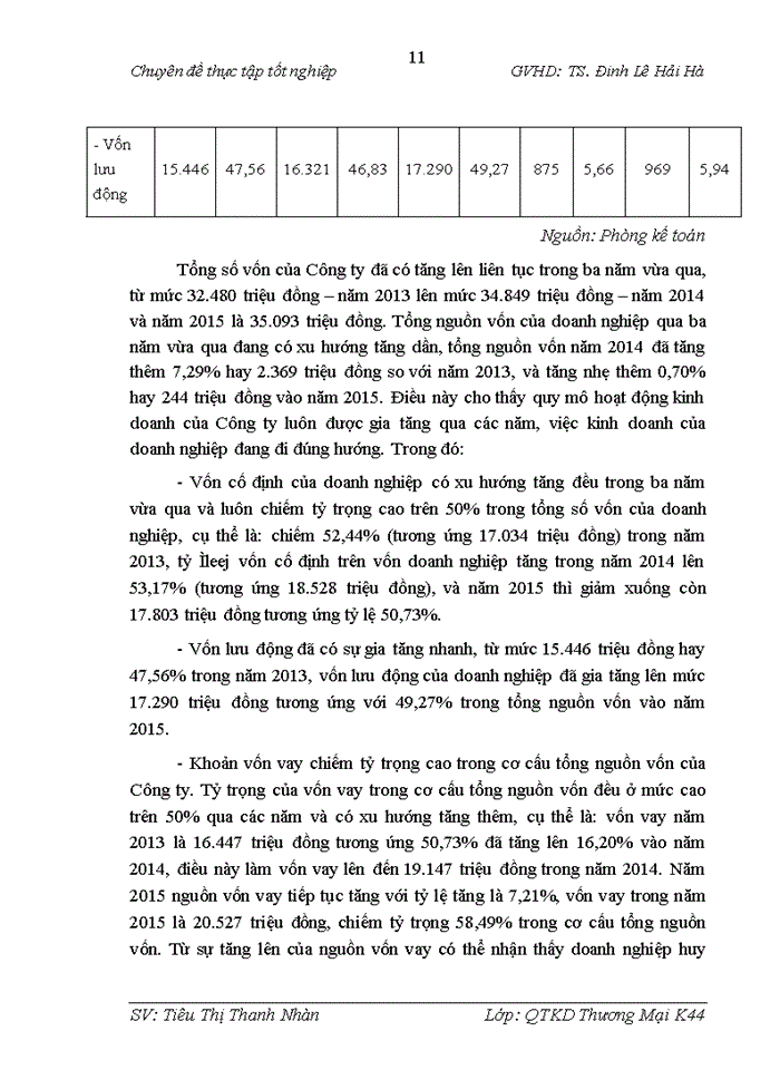 image for page Giải pháp xúc tiến kinh doanh dịch vụ cho thuê văn phòng tại Công ty Trách nhiệm hữu hạn FTC Tung Shing