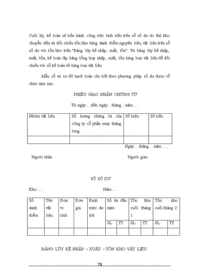 image for page HOÀN THIỆN KẾ TOÁN CHI PHÍ SẢN XUẤT VÀ TÍNH GIÁ THÀNH SẢN PHẨM TẠI CÔNG TY CỔ PHẦN MAY THĂNG LONG