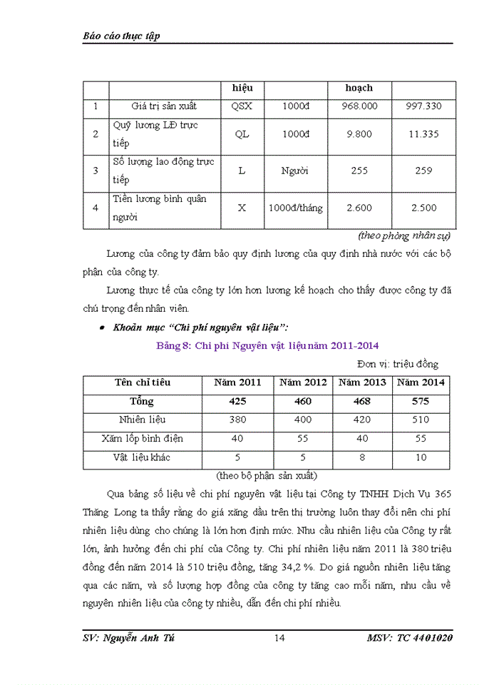 image for page HOÀN THIỆN CÔNG TÁC TÍNH CHI PHÍ SẢN XUẤT KINH DOANH CỦA CÔNG TY Trách nhiệm hữu hạn DỊCH VỤ 365 THĂNG LONG