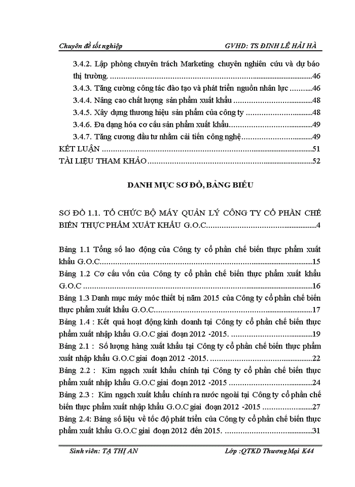 HOẠT ĐỘNG XUẤT KHẨU CÁC MẶT HÀNG THỰC PHẨM CỦA CÔNG TY CỔ PHẦN CHẾ BIẾN THỰC PHẨM XUẤT KHẨU G O C