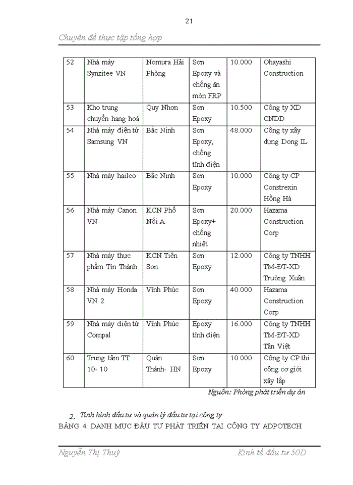 image for page MỘT SỐ KIẾN NGHỊ VÀ GIẢI PHÁP NHẰM TĂNG CƯỜNG ĐẦU TƯ PHÁT TRIỂN TRONG THỜI GIAN TỚI