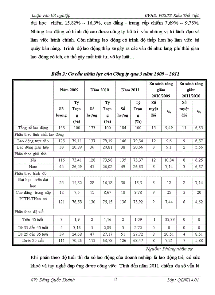 image for page Nâng cao năng lực cạnh tranh của công ty Trách nhiệm hữu hạn Xuân Thủy