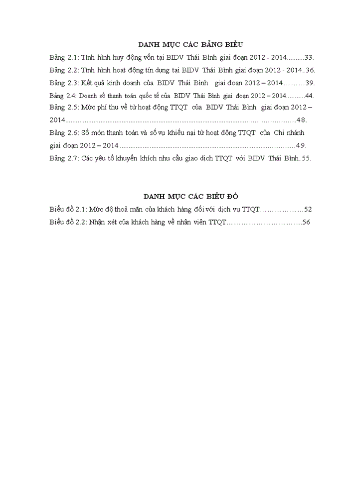image for page ThS Phát triển thị trường dịch vụ thanh toán quốc tế của ngân hàng thương mại cổ phần Đầu tư và Phát triển Việt Nam - Chi nhánh Thái Bình