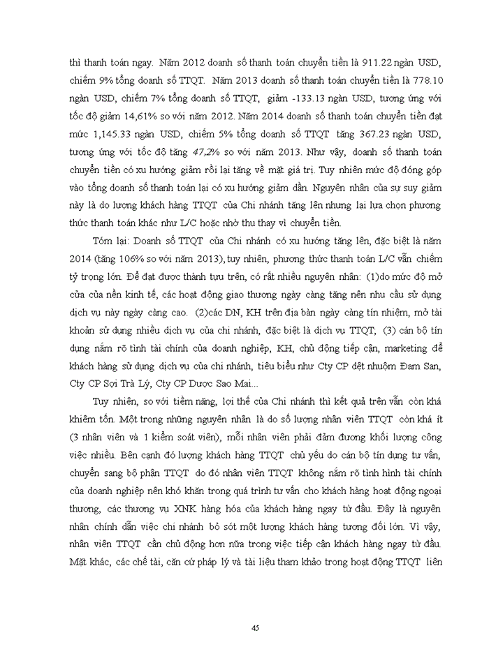 image for page ThS Phát triển thị trường dịch vụ thanh toán quốc tế của ngân hàng thương mại cổ phần Đầu tư và Phát triển Việt Nam - Chi nhánh Thái Bình