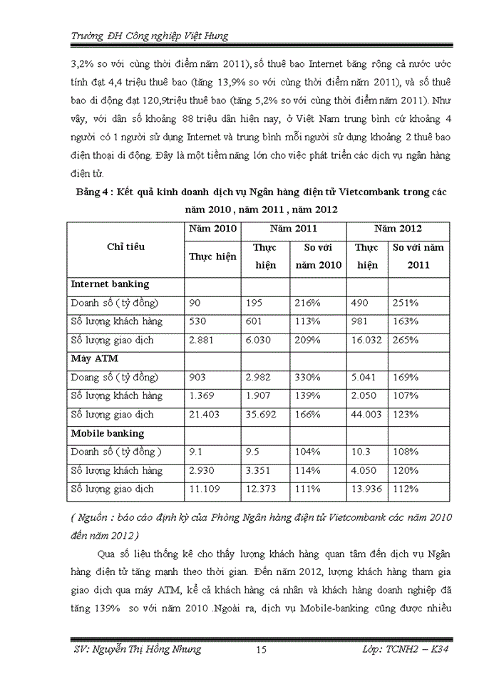 image for page Ngân hàng điện tử tại Việt Nam Thực trạng và giải pháp