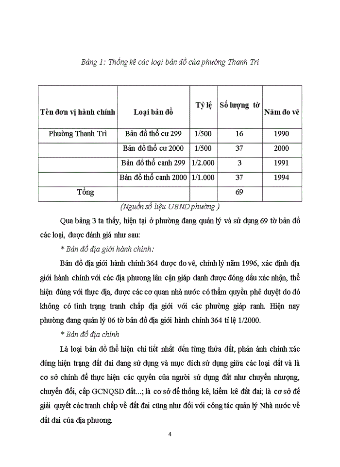 image for page Hoàn thị quản lý nhà nước về đai ở địa bàn phường Thanh Trì