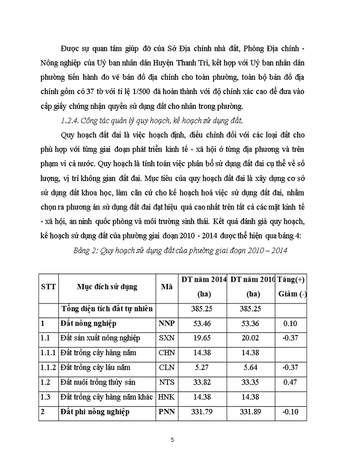 image for page Hoàn thị quản lý nhà nước về đai ở địa bàn phường Thanh Trì