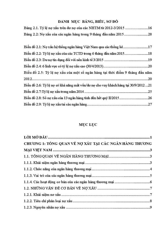 Thực trạng nợ xấu tại các NHThương mại Việt Nam
