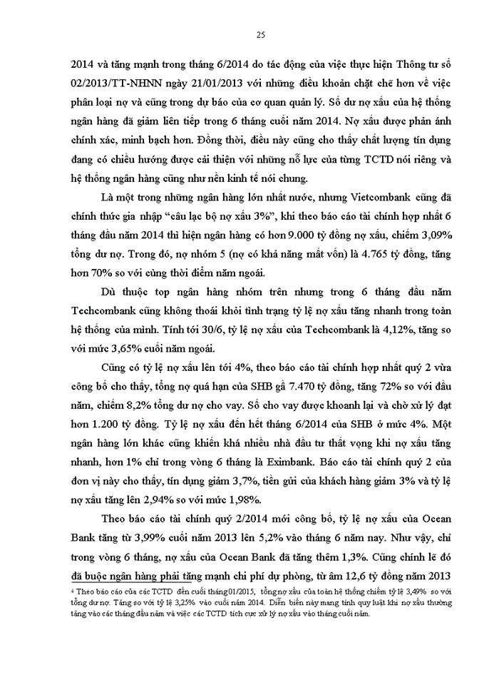 image for page Thực trạng nợ xấu tại các NHThương mại Việt Nam