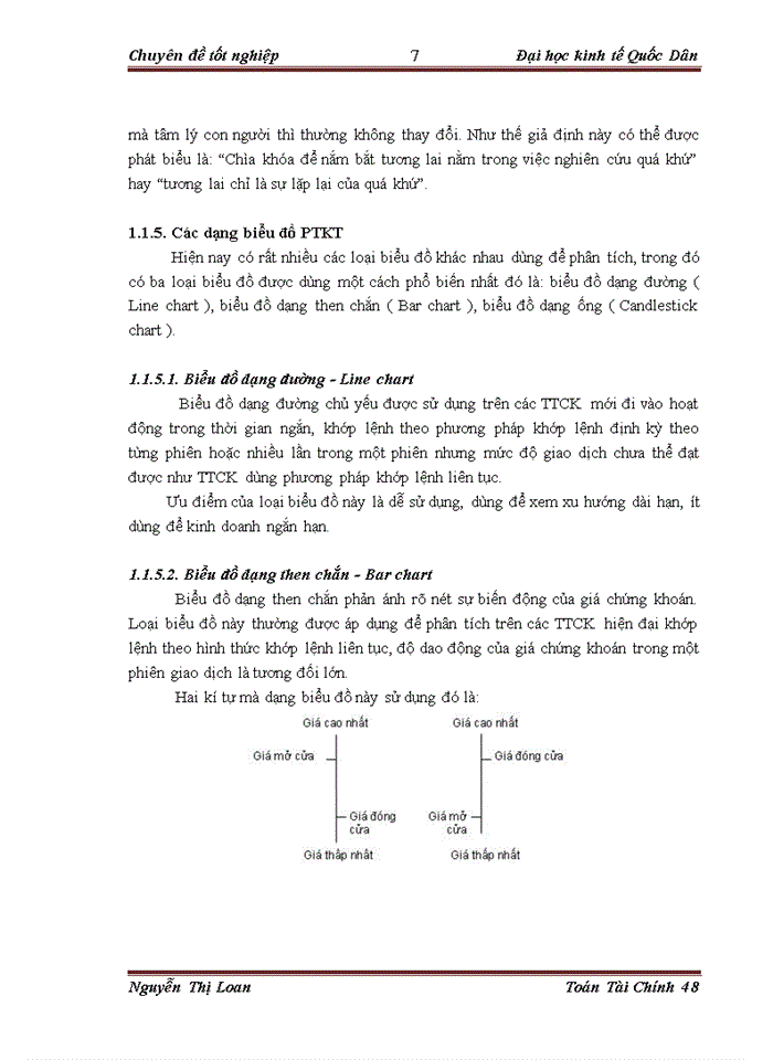 image for page Áp dụng mô hình nến phân tích sự biến động giá của một số cổ phiếu ngành Bất động sản