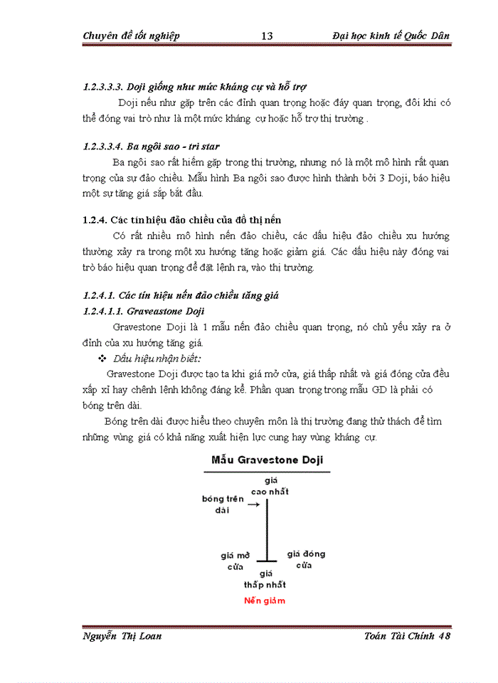 image for page Áp dụng mô hình nến phân tích sự biến động giá của một số cổ phiếu ngành Bất động sản