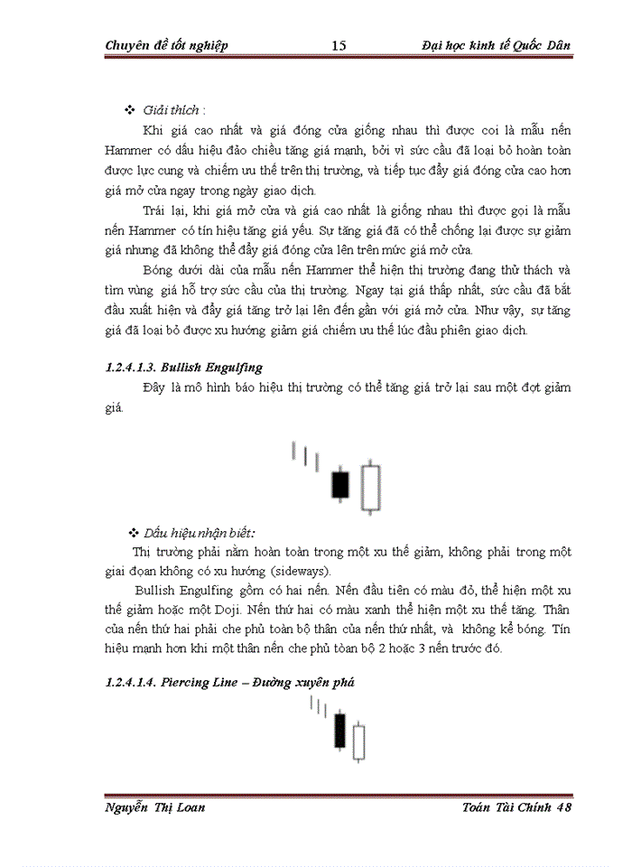 image for page Áp dụng mô hình nến phân tích sự biến động giá của một số cổ phiếu ngành Bất động sản