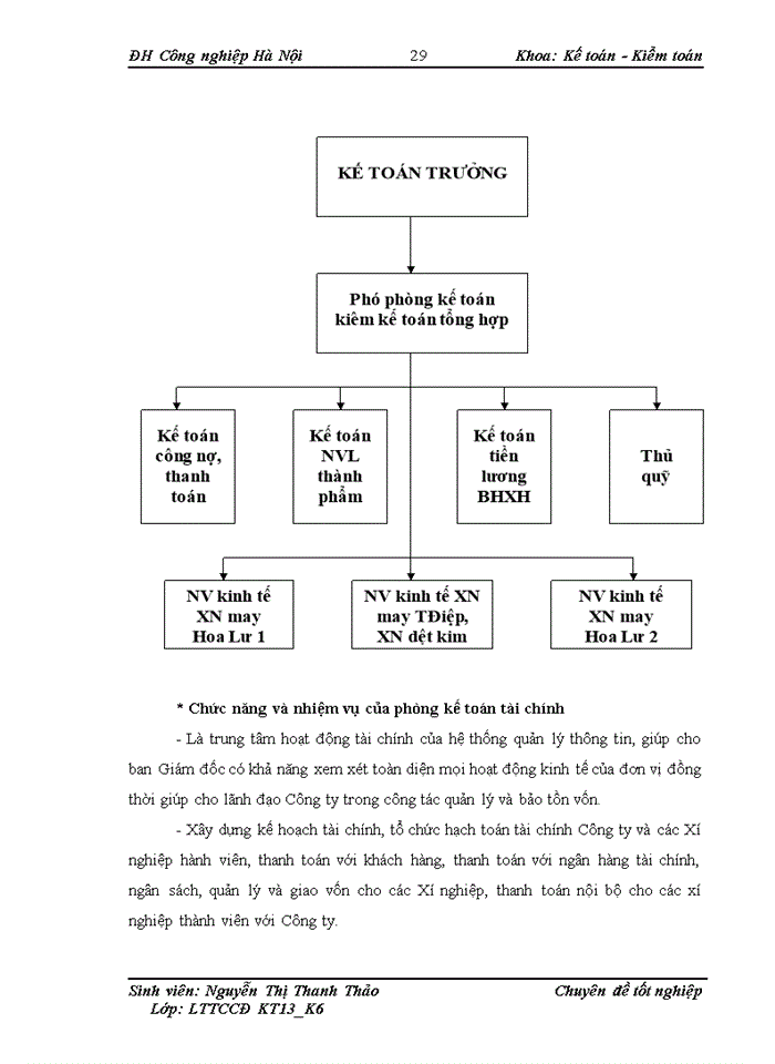 image for page Những yếu tố ảnh hưởng đến quá trình kinh doanh của Công ty - đánh giá và một số ý kiến sơ bộ