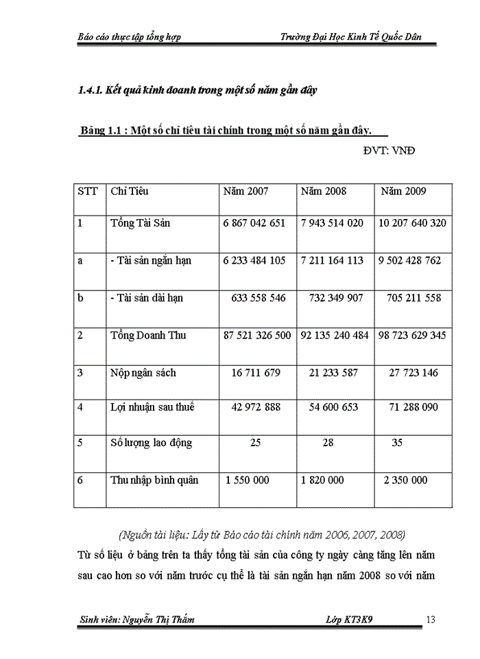 image for page Báo cáo Một số đánh giá về tình hình tổ chức hạch toán kế toán tại Công ty Trách nhiệm hữu hạn Thanh Huyền Trang