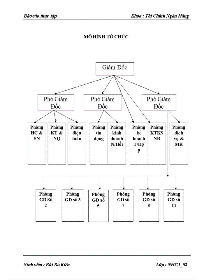 image for page Thực trạng huy động vốn tại ngân hàng TMCổ phần Hàng Hải Việt Nam chi nhánh Cầu Giấy