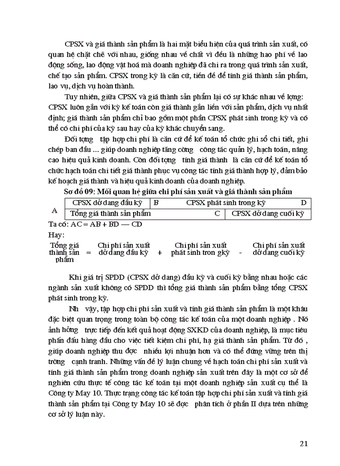 image for page Hoµn thiÖn c ng t c kÕ to n tËp h p chi phÝ s n xuÊt vµ tÝnh gi thµnh s n phÈm t i C ng ty May 10