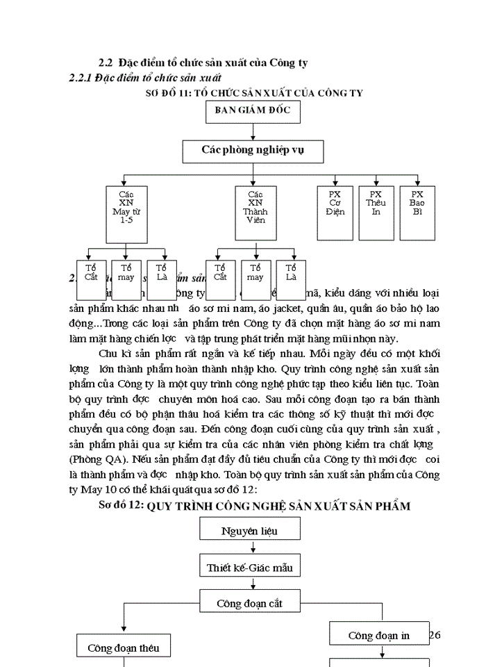 image for page Hoµn thiÖn c ng t c kÕ to n tËp h p chi phÝ s n xuÊt vµ tÝnh gi thµnh s n phÈm t i C ng ty May 10