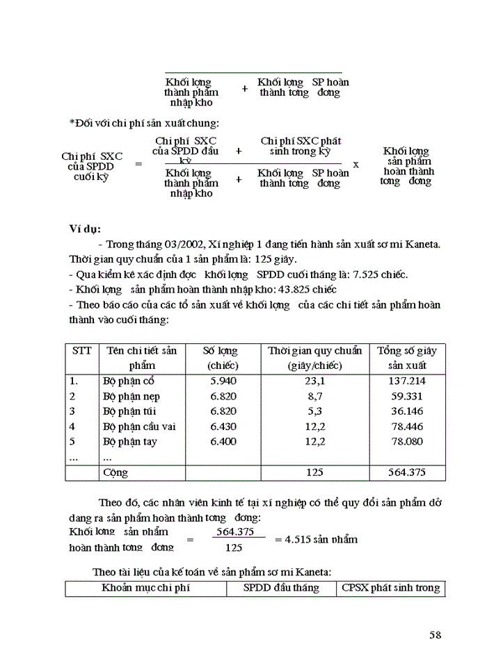 image for page Hoµn thiÖn c ng t c kÕ to n tËp h p chi phÝ s n xuÊt vµ tÝnh gi thµnh s n phÈm t i C ng ty May 10