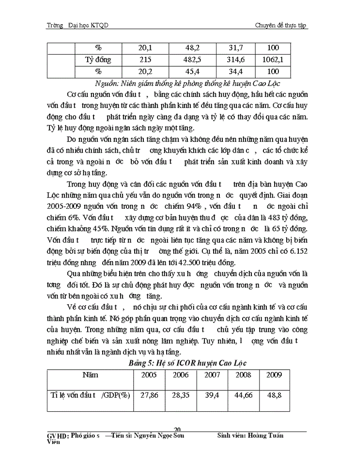 image for page Gi i ph p c b n vÒ chuyÓn dÞch c cÊu ngµnh kinh tÕ ë huyÖn Cao Léc tØnh L ng S n thêi kú 2010-2015