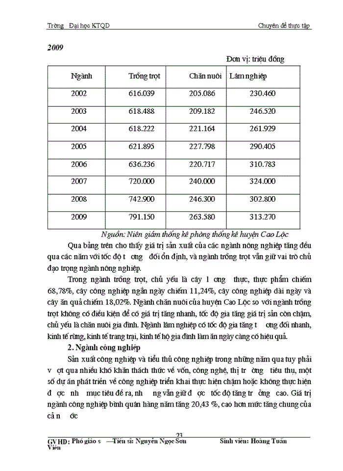 image for page Gi i ph p c b n vÒ chuyÓn dÞch c cÊu ngµnh kinh tÕ ë huyÖn Cao Léc tØnh L ng S n thêi kú 2010-2015