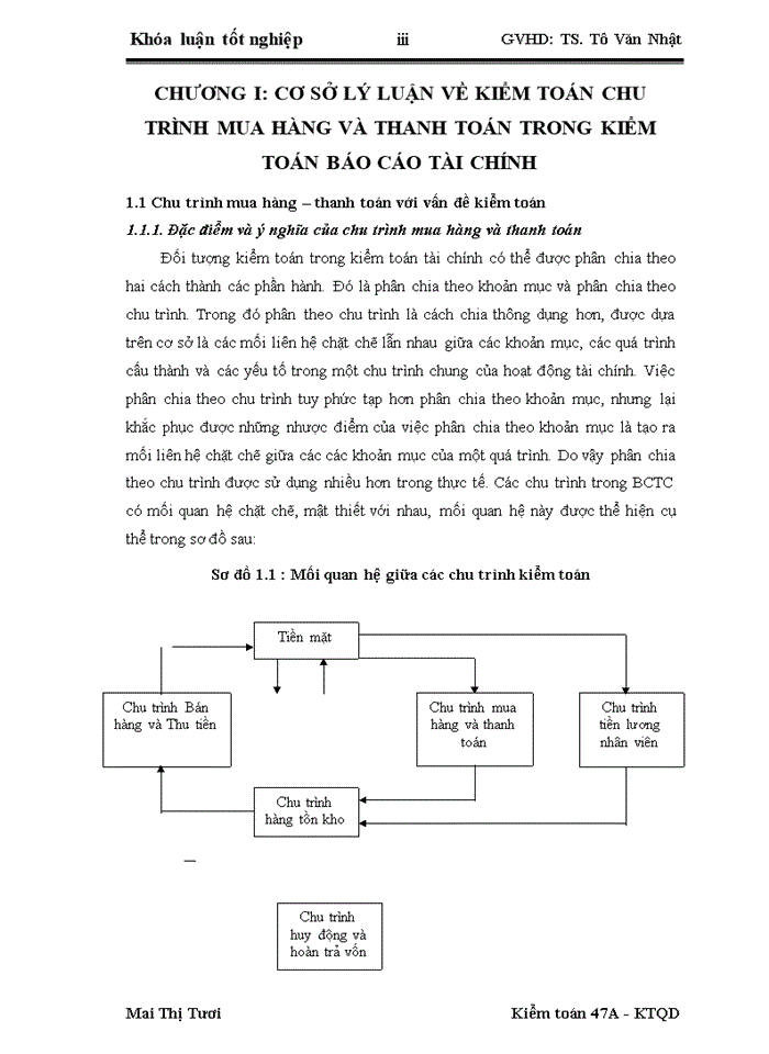 image for page Hoàn thiện quy trình kiểm toán chu trình mua hàng và thanh toán trong kiểm toán Báo cáo tài chính do Công ty Trách nhiệm hữu hạn Deloitte Việt Nam thực hiện