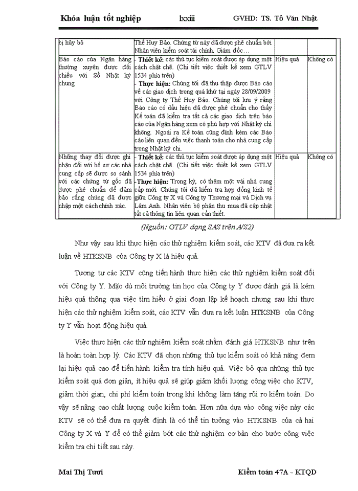 image for page Hoàn thiện quy trình kiểm toán chu trình mua hàng và thanh toán trong kiểm toán Báo cáo tài chính do Công ty Trách nhiệm hữu hạn Deloitte Việt Nam thực hiện