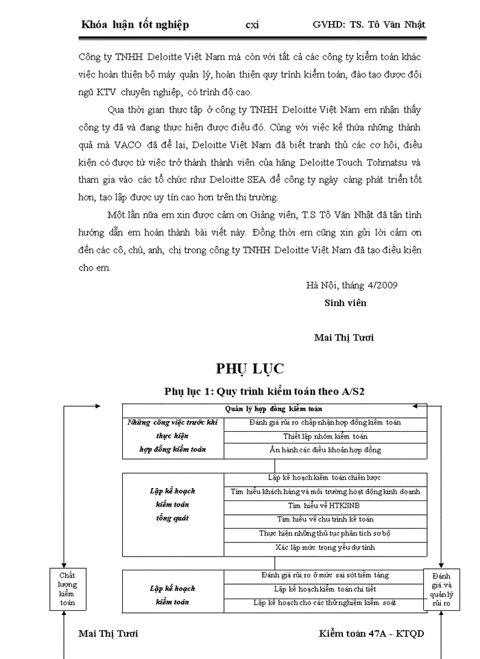 image for page Hoàn thiện quy trình kiểm toán chu trình mua hàng và thanh toán trong kiểm toán Báo cáo tài chính do Công ty Trách nhiệm hữu hạn Deloitte Việt Nam thực hiện